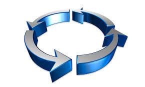 circle