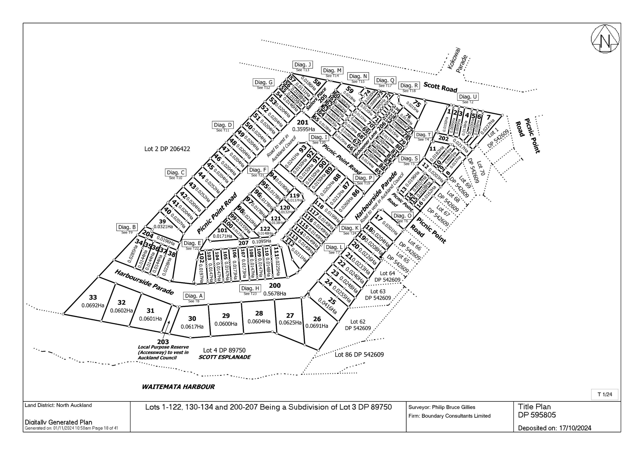 Legal Subdivision Plan